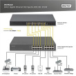8-Port Gigabit Ethernet PoE Injector, 802.3bt, 250 W | DN-95118 DN-95118