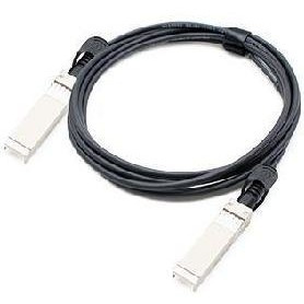 Cisco 100GBASE-CR4 PASSIVE COPPER 21253120