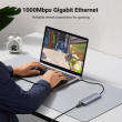 UGREEN USB-C to 2*USB3.0+HDMI+RJ 45+SD&TF +PD port Hub