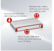 Zyxel Firewall USG Flex 200 USGFLEX200HP-EU0102