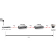 1x FE PoE-Repeater POR-0200 PoE