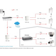 2x FE PoE-Repeater POR-0202 PoE