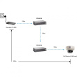 POR-0100 PoE Repeater