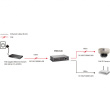 Repeater POR-0120 1x RJ-45 GB PoE