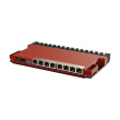 Router | L009UiGS-RM | No Wi-Fi | 10/100/1000 Mbit/s | Ethernet LAN (RJ-45) ports 8 | Mesh Support No | MU-MiMO No | No mobile broadband | 1x USB 3.0 type A