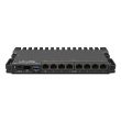 RouterBOARD | RB5009UPr+S+IN | No Wi-Fi | 10/100/1000 Mbit/s | Ethernet LAN (RJ-45) ports 7 | Mesh Support No | MU-MiMO No | No mobile broadband