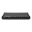 RouterBOARD | RB5009UPr+S+IN | No Wi-Fi | 10/100/1000 Mbit/s | Ethernet LAN (RJ-45) ports 7 | Mesh Support No | MU-MiMO No | No mobile broadband