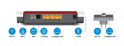 FRITZ! Mesh Set 7530 AX + 1200 AX Dual-band (2.4 GHz / 5 GHz) Wi-Fi 6 (802.11ax) Red, Valge 4 3G Internal