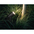Philips Hue White & Color Ambiance Lily Spot 3 flg. Schwarz 3640lm Basis