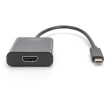 DIGITUS - externer Videoadapter - Schwarz