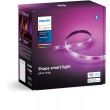 Philips Hue Lightstrip Plus 2m Basis Valge & Color Amb 1600lm