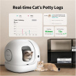 PETKIT | Automatic Cat Litter Box | Pura MAX 2 | 480 x 480 x 520 cm | White