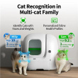 PETKIT | Automatic Cat Litter Box | PUROBOT MAX Pro | White