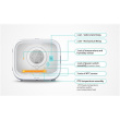 PETKIT | AirSalon Max Pro Smart Pet Dryer | White