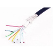 Cablexpert | CC-HDMI4-0.5M | HDMI | HDMI | HDMI to HDMI | 0.5 m CC-HDMI4-0.5M