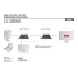 Digitus | HDMI Extender Set DS-55100-1