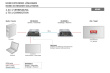 Digitus Extender AV HDMI pover Cat.5e