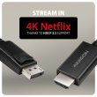 AXAGON RVD-HI20C2 adapter acti ve DP - HDMI 4K 60Hz