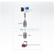 Aten USB 2.0 Cat 5 Extender (up to 60m) | Aten | USB 2.0 Cat 5 Extender (up to 60m) | 60 m UCE260-AT-G