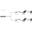 Gigabit SC Fiber PCIe Network Card 4xPCIe 2xSFP