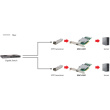 10-Gigabit SC Fiber PCIe Network Card 8x/1xSFP