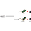 INTG LevelOne GNC-0105T PCI