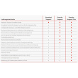 G Lenovo 1Y Premier Support Plus upgrade from 1Y Premier Support