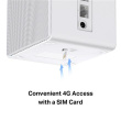 300 Mbps Wireless N 4G LTE Router | MB110-4G | 802.11n | 10/100 Mbit/s | Ethernet LAN (RJ-45) ports 1 | Mesh Support No | MU-MiMO No | 3G/4G data sharing | Antenna type External