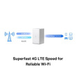 300 Mbps Wireless N 4G LTE Router | MB110-4G | 802.11n | 10/100 Mbit/s | Ethernet LAN (RJ-45) ports 1 | Mesh Support No | MU-MiMO No | 3G/4G data sharing | Antenna type External