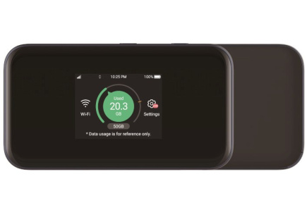 ZTE Wireless Router MU5001 WiFi 6 5G LTE