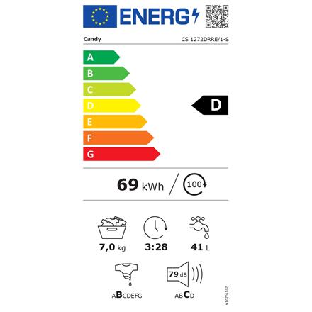 Candy Washing Machine | CS 1272DRRE/1-S | Energy efficiency class D | Front loading | Washing capacity 7 kg | 1200 RPM | Depth 49 cm | Width 60 cm | Display | LCD | Anthracite