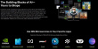  Datagate PC (AIV2) Ultra 7 265K with AI NPU /64GB-6400Mhz /2TB 5.0 SSD /RTX 5070 Ti 16GB/PSU ATX3.0/WiFi 7 + BT5.4/Rear TB4 40Gbps/ USB-C Front 10Gbps/3YW