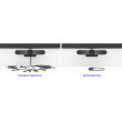 Logitech Swytch Hub 2xHDMI/1xSuperSpeed USB/2xUSB-C
