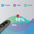 Logitech wireless Presenter R500s