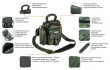 Small travel bag