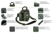 Small travel bag