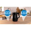 Bosch Veekeetja | TWK1M123 | Electric | 2400 W | 1.7 L | Plastic | 360° rotational base | Black