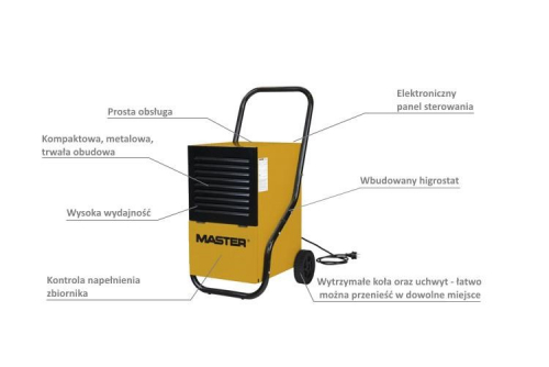 MASTER DEHUMIDIFIER DH752 45,6L /24h