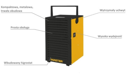 MASTER DEHUMIDIFIER DH732P 30L/24h