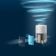 Philips Series 900 Air Purifier AC0920/10