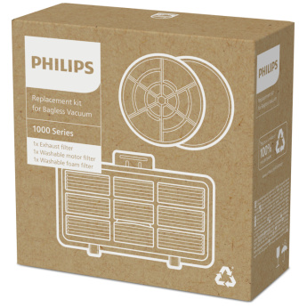 Philips Replacement filter kit  XV1210/01