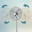Cecotec EnergySilence 620 Retrostyle | Stand Fan | Diameter 40 cm | Number of speeds 3 | Oscillation | 50 W