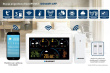 Blaupunkt Weather station WS50WH APP