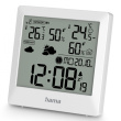 Hama palawan weather station white