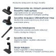 Electrolux Wireless handheld vacuum cleaner WET Hygenic 500 ES52B25WET