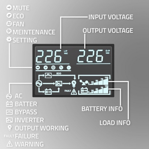 Qoltec 52286 Uninterruptible Power Supply UPS for RACK | 2kVA | 2000W | Power factor 1.0 | LCD | EPO | USB | On-line