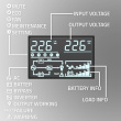 Qoltec UPS 1kVA, 1000W, PF1.0 LCD,EPO,USB,On line