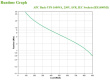 APC BX1600MI uninterruptible power supply (UPS) Line-Interactive 1.6 kVA 900 W 6 AC outlet(s)