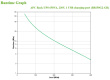 APC Back-UPS BE650G2 - UPS - 400 Watt