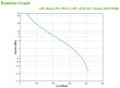 APC Back-UPS BX Series BX750MI - UPS -